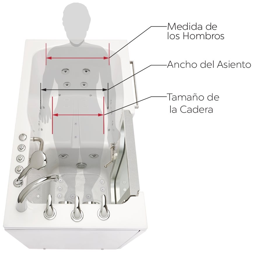 Como Escoger Su Bañera